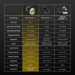 FANTECH FT21 GROOVE ENC Open Wearable Earbuds - Image 2