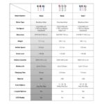 FANTECH PAC5 Portable Mini Fan With LCD Display - Image 7