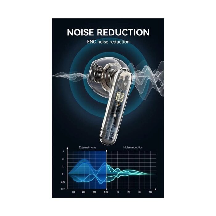 BWOO BO-BW98-BK ENC Black TWS Bluetooth Earbuds - Image 2