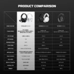 FANTECH WHG05 STELLAR Multiplatform Wireless Gaming Headset - Image 5