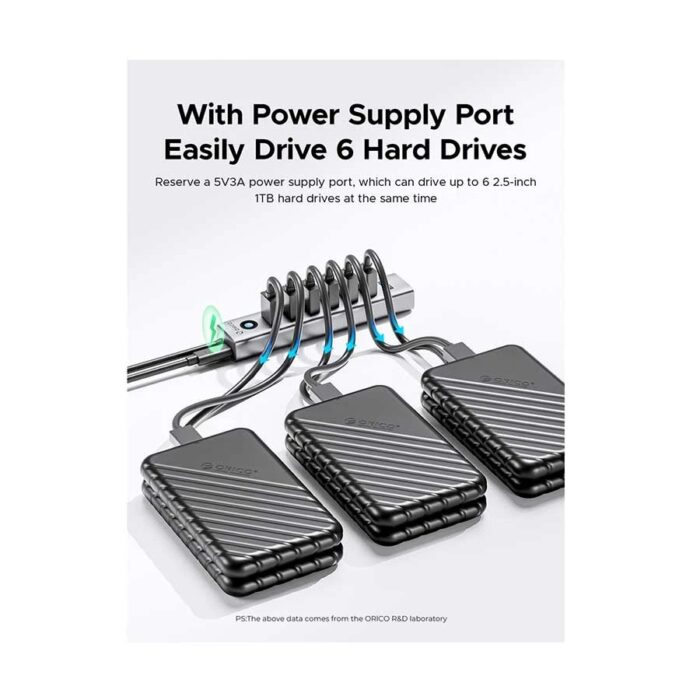 ORICO 7 Port USB 3.0 Male to 7 USB Female Gray HUB - Image 5