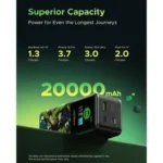 UGREEN PB721 (35524GI) 20000mAh 130W Fast Charging Power Bank - Genshin Impact Edition - Image 2